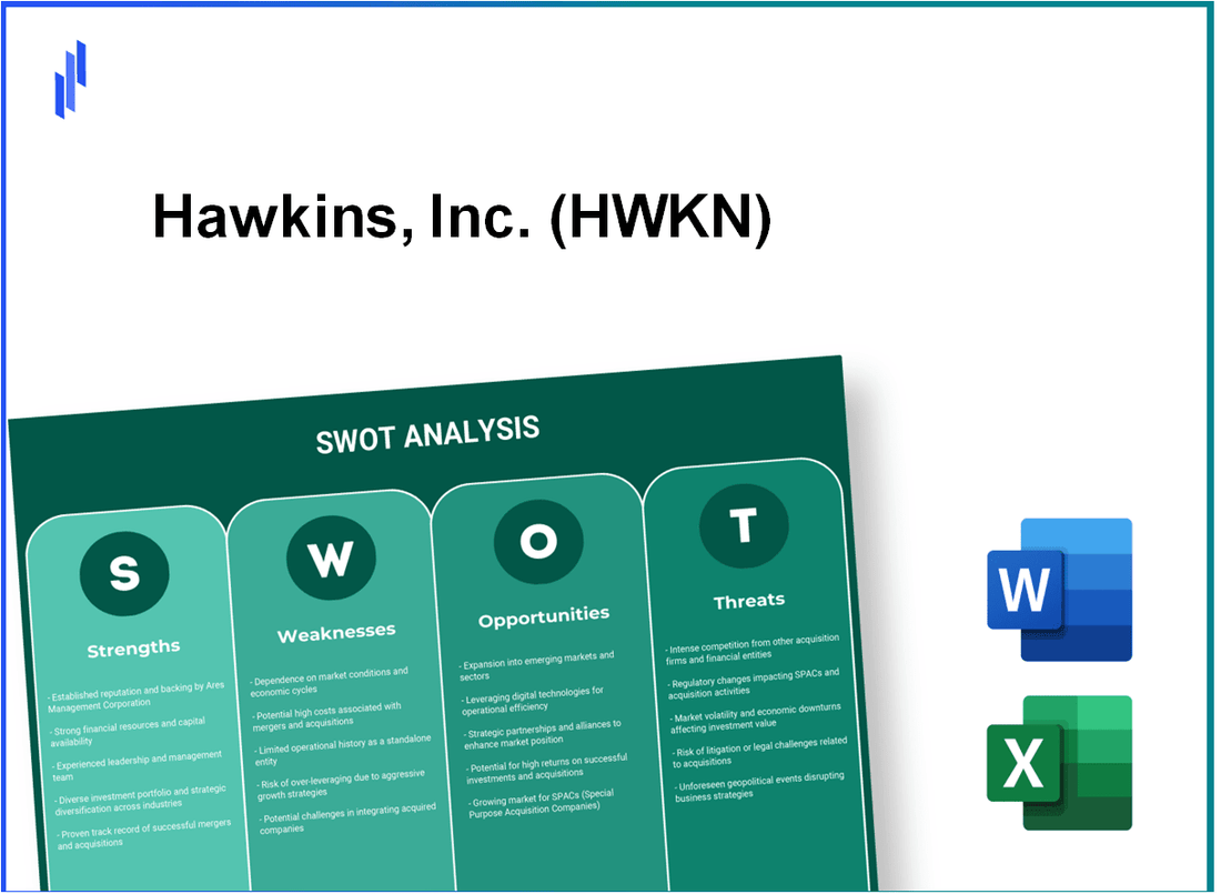 Hawkins, Inc. (HWKN) SWOT Analysis