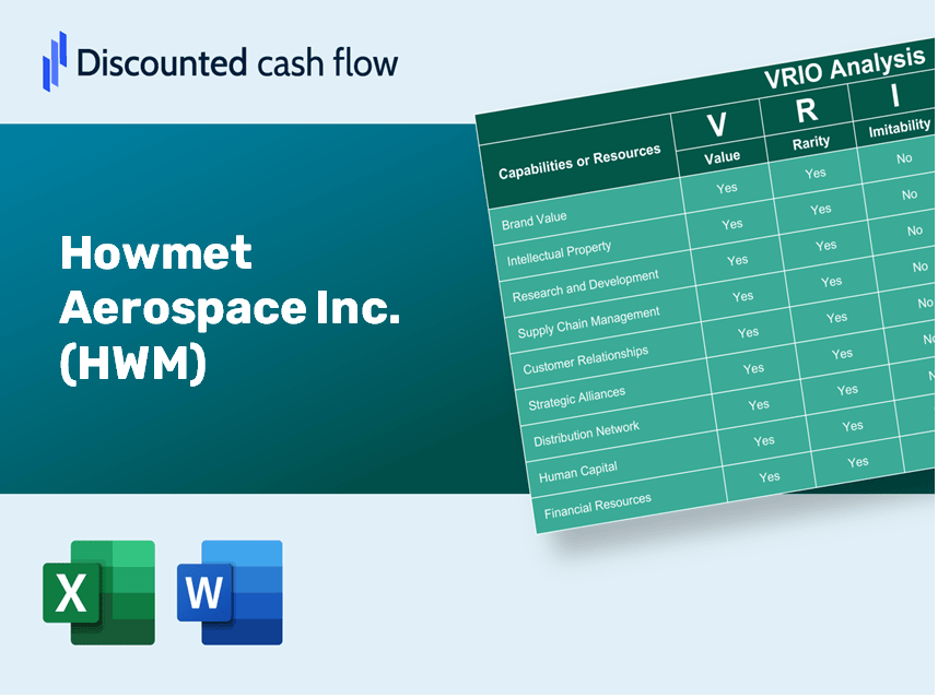 Howmet Aerospace Inc. (HWM): VRIO Analysis [10-2024 Updated]