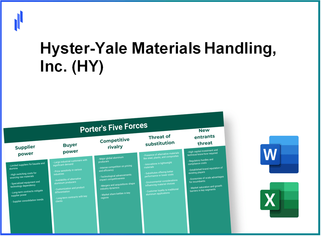 What are the Porter’s Five Forces of Hyster-Yale Materials Handling, Inc. (HY)?