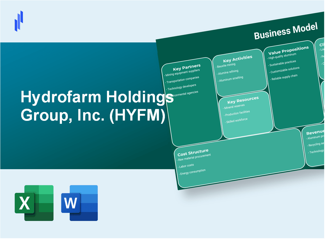 Hydrofarm Holdings Group, Inc. (HYFM): Business Model Canvas