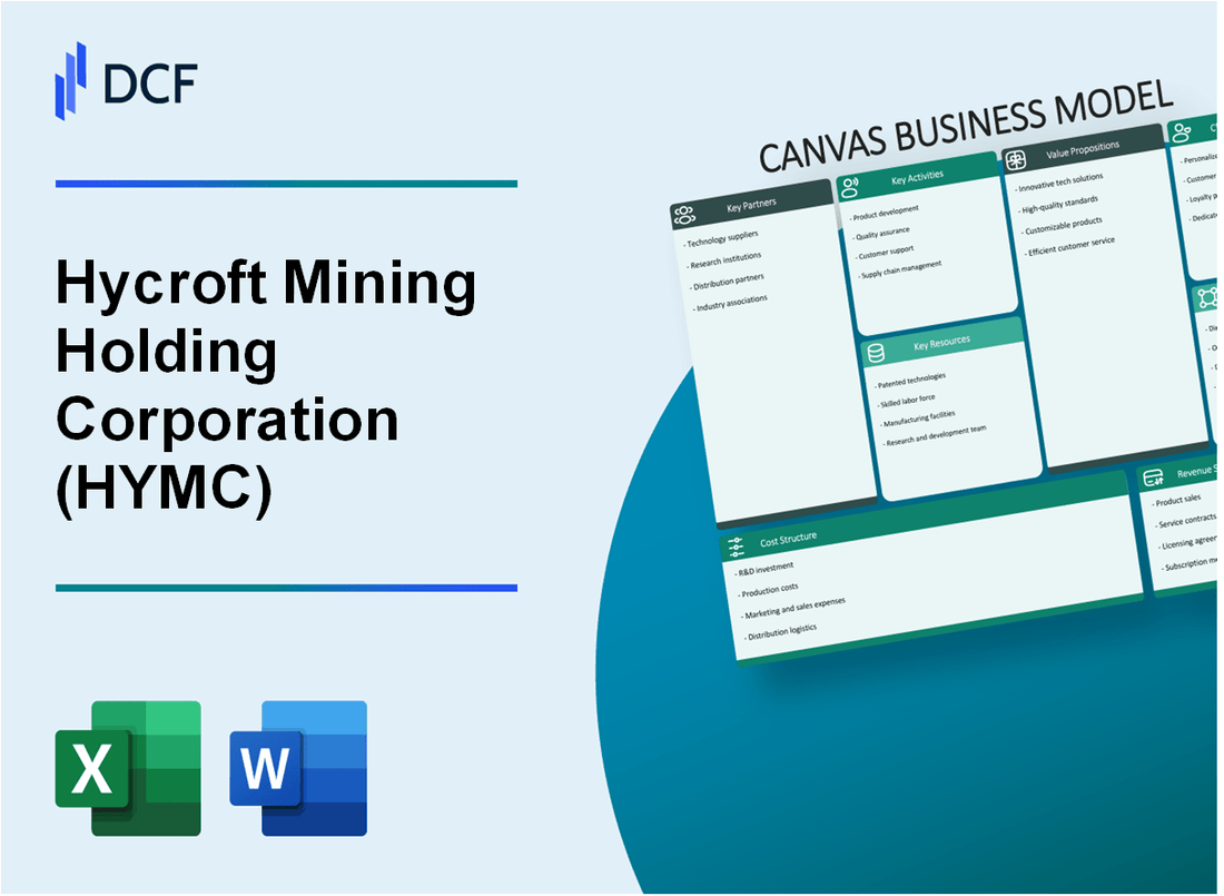 Hycroft Mining Holding Corporation (HYMC) Business Model Canvas