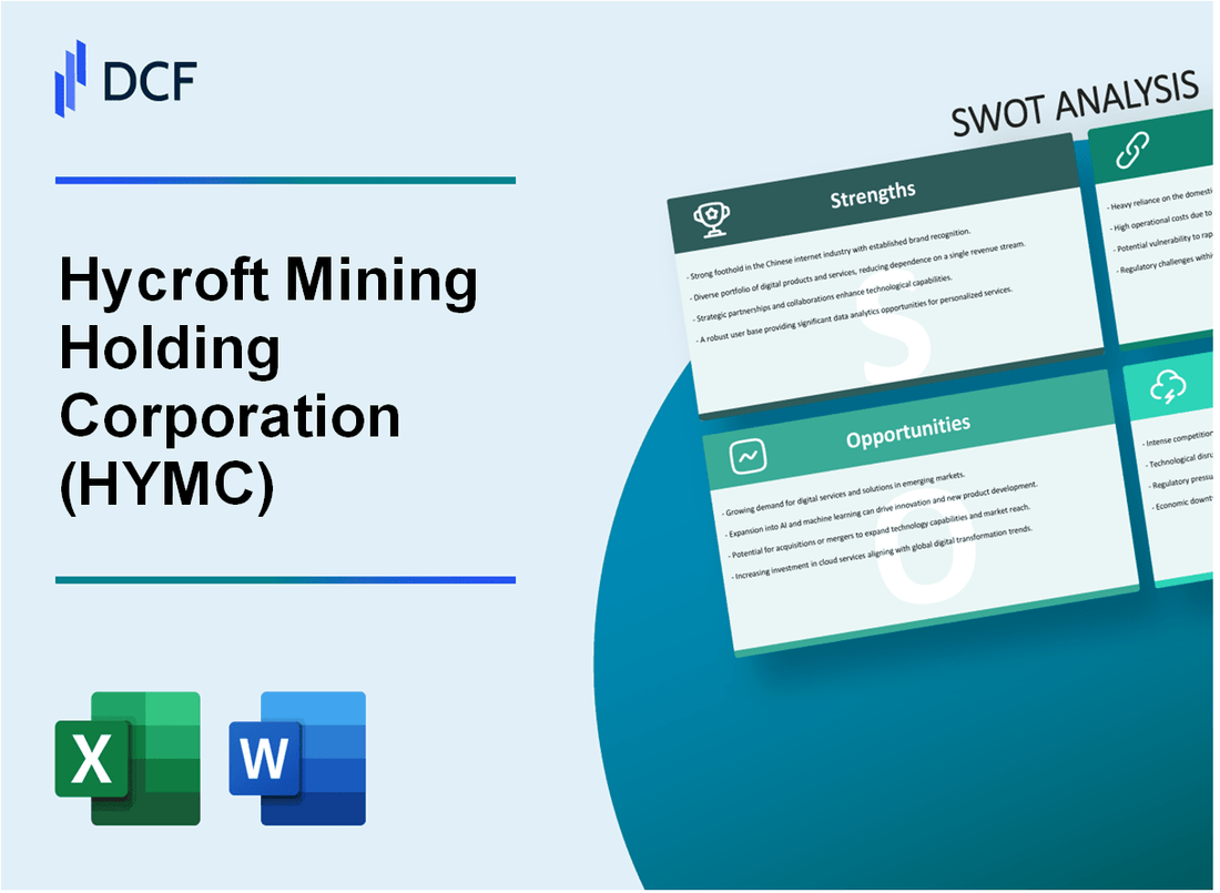 Hycroft Mining Holding Corporation (HYMC) SWOT Analysis