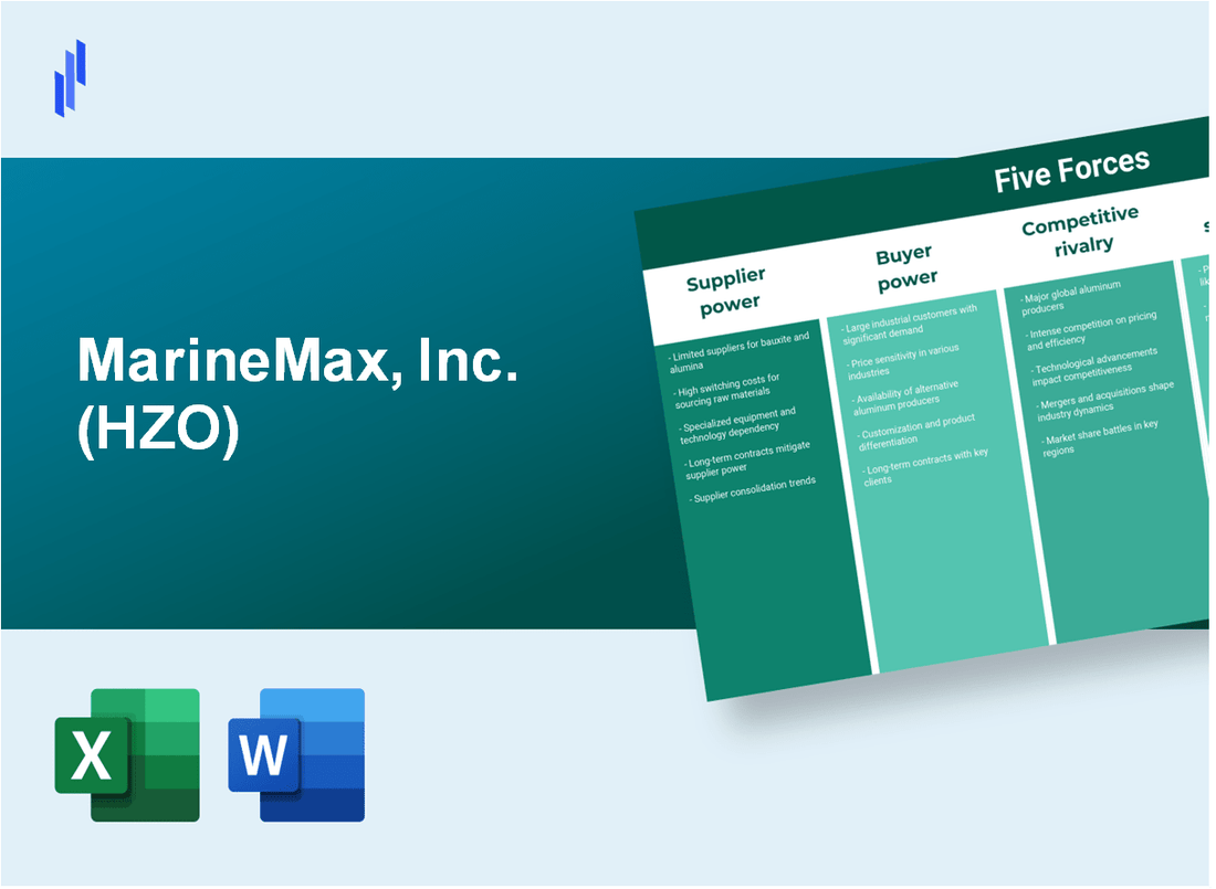 What are the Porter’s Five Forces of MarineMax, Inc. (HZO)?