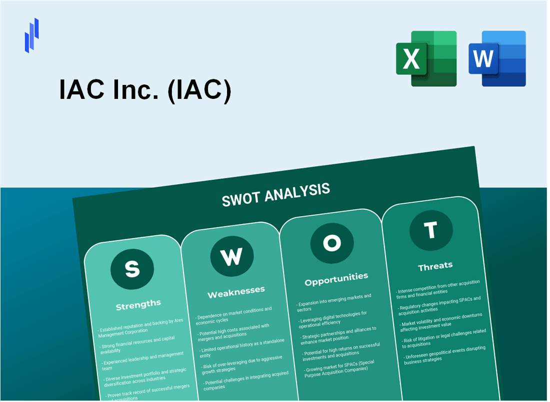 IAC Inc. (IAC) SWOT Analysis