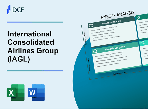 International Consolidated Airlines Group S.A. (IAG.L): Ansoff Matrix