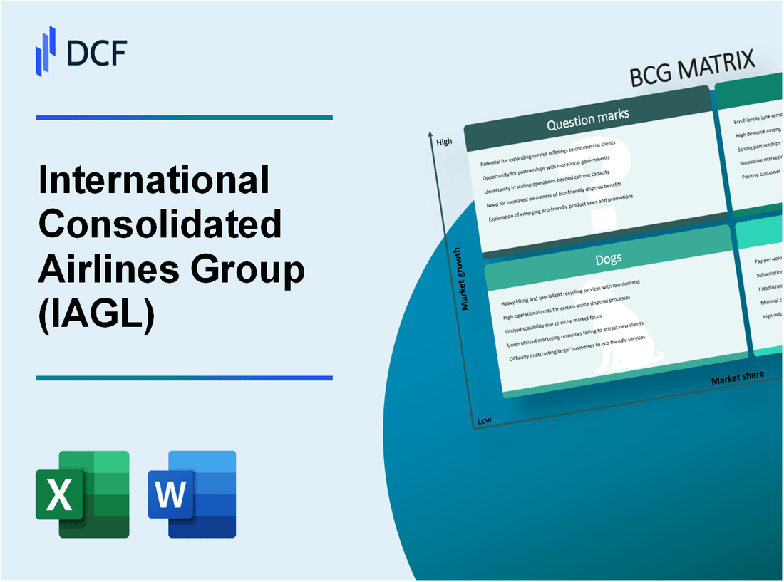 International Consolidated Airlines Group S.A. (IAG.L): BCG Matrix