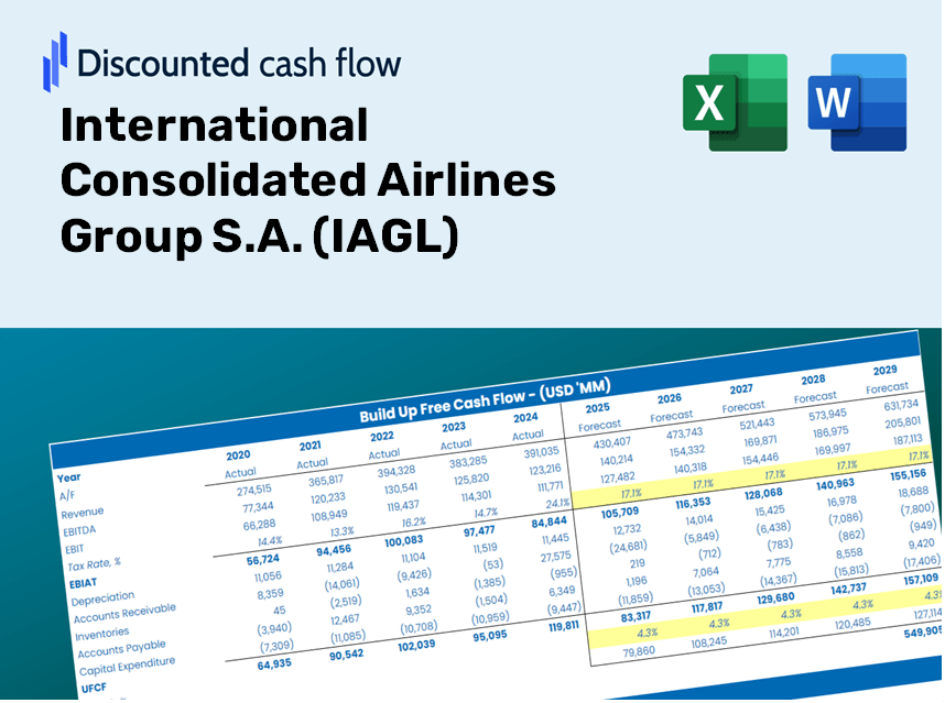 International Consolidated Airlines Group S.A. (IAGL) DCF Valuation