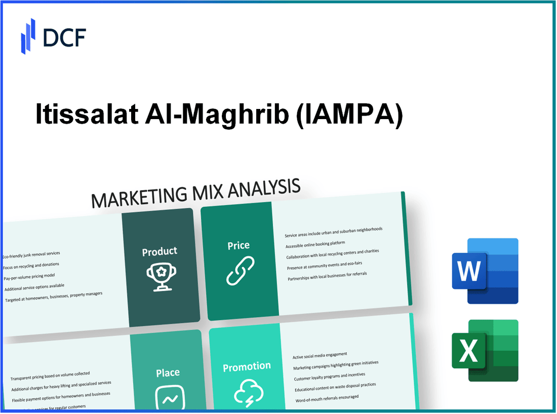 Itissalat Al-Maghrib S.A. (IAM.PA): Marketing Mix Analysis