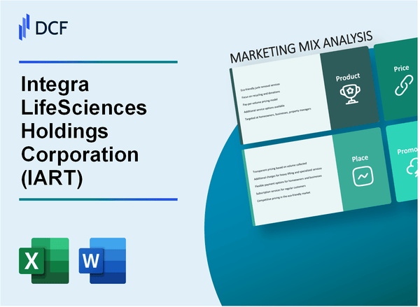 Integra LifeSciences Holdings Corporation (IART) Marketing Mix