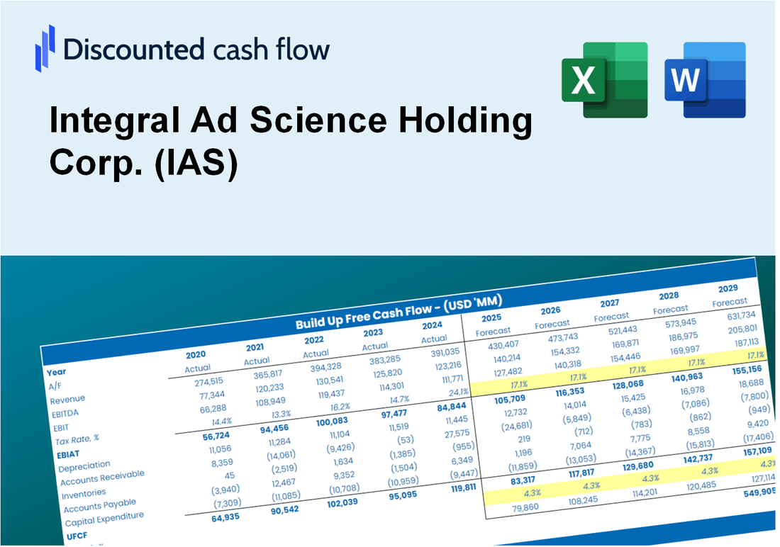 Integral Ad Science Holding Corp. (IAS) DCF Valuation