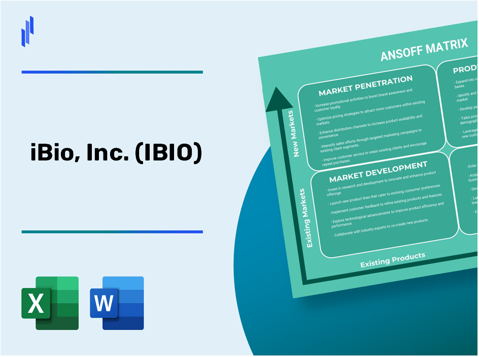 iBio, Inc. (IBIO) ANSOFF Matrix