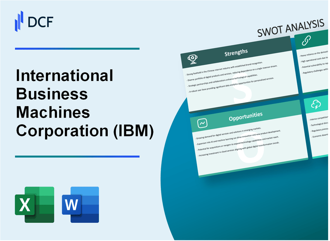 International Business Machines Corporation (IBM) SWOT Analysis