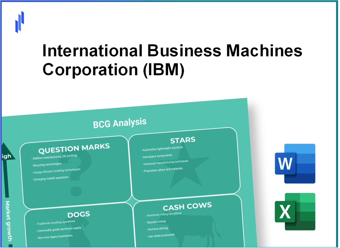 International Business Machines Corporation (IBM) BCG Matrix Analysis