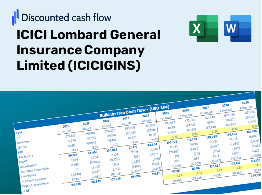 ICICI Lombard General Insurance Company Limited (ICICIGINS) DCF Valuation