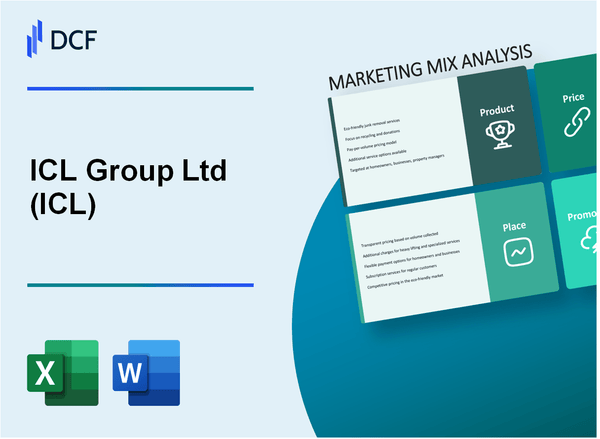 ICL Group Ltd (ICL) Marketing Mix