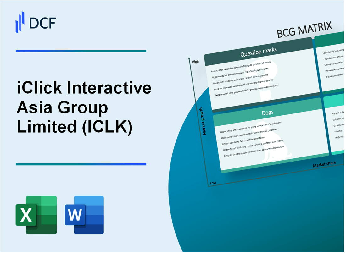 iClick Interactive Asia Group Limited (ICLK) BCG Matrix