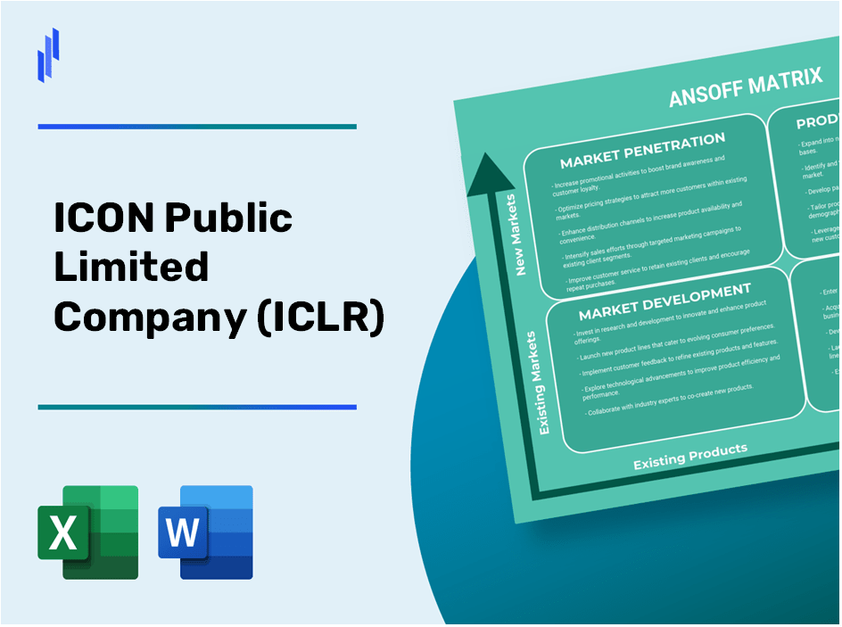 ICON Public Limited Company (ICLR)Ansoff Matrix