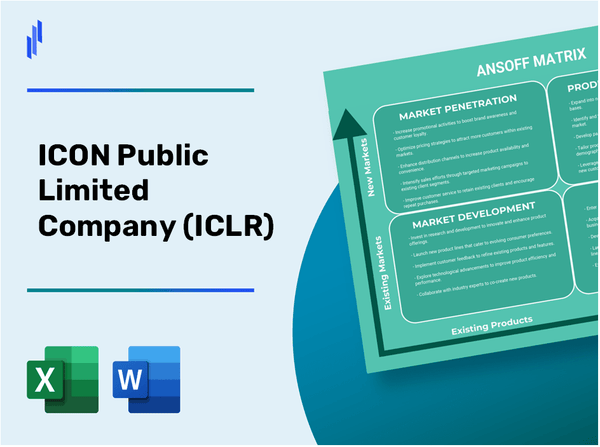 ICON Public Limited Company (ICLR)Ansoff Matrix