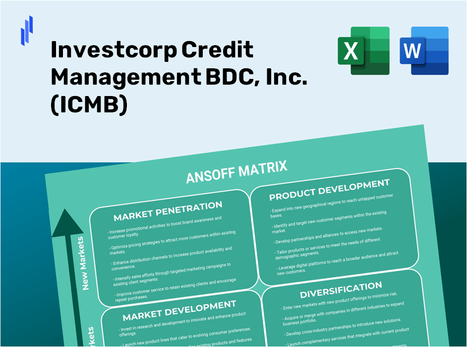 Investcorp Credit Management BDC, Inc. (ICMB) ANSOFF Matrix