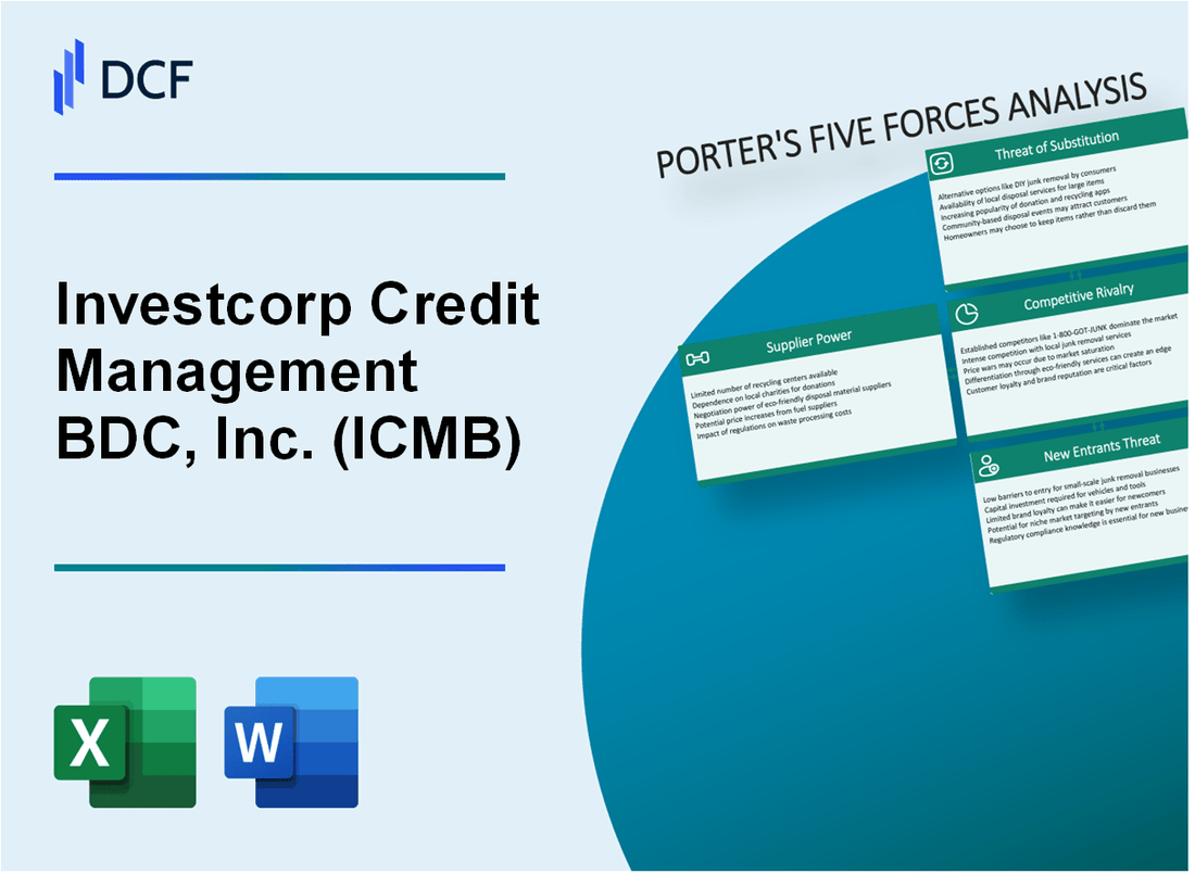 Investcorp Credit Management BDC, Inc. (ICMB) Porter's Five Forces Analysis