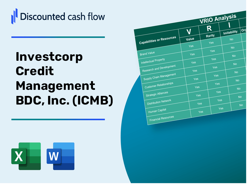 Investcorp Credit Management BDC, Inc. (ICMB) VRIO Analysis