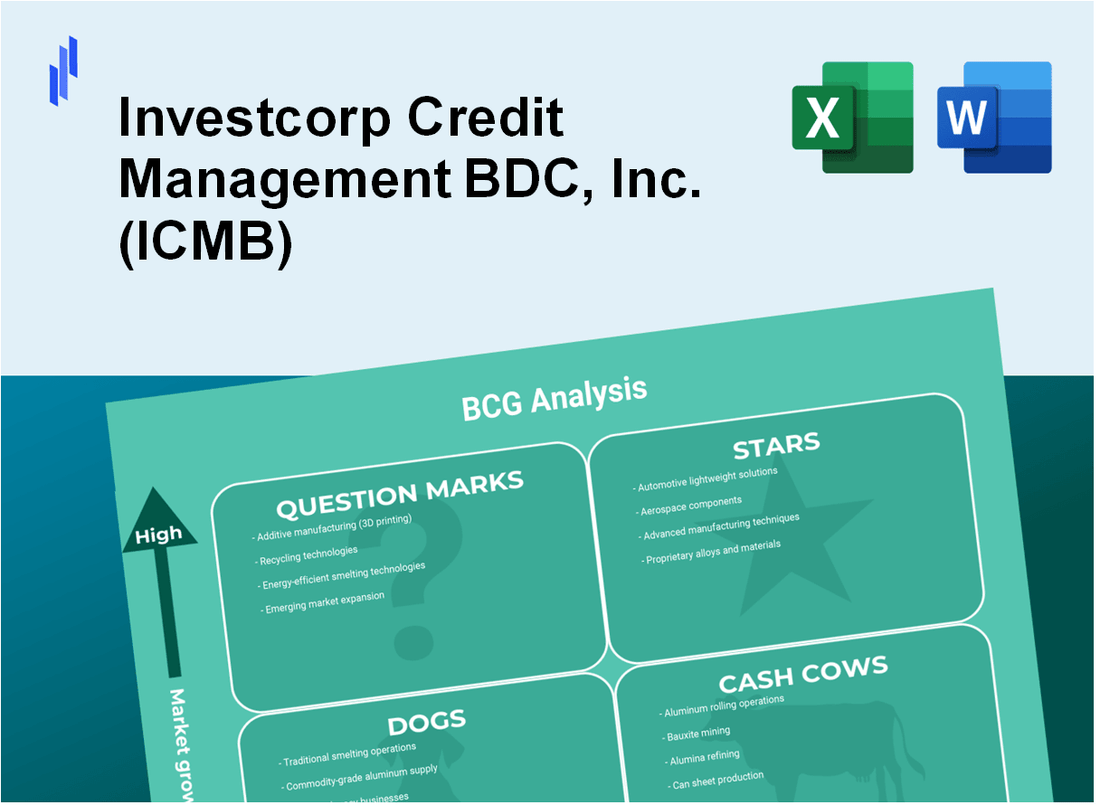 Investcorp Credit Management BDC, Inc. (ICMB) BCG Matrix Analysis