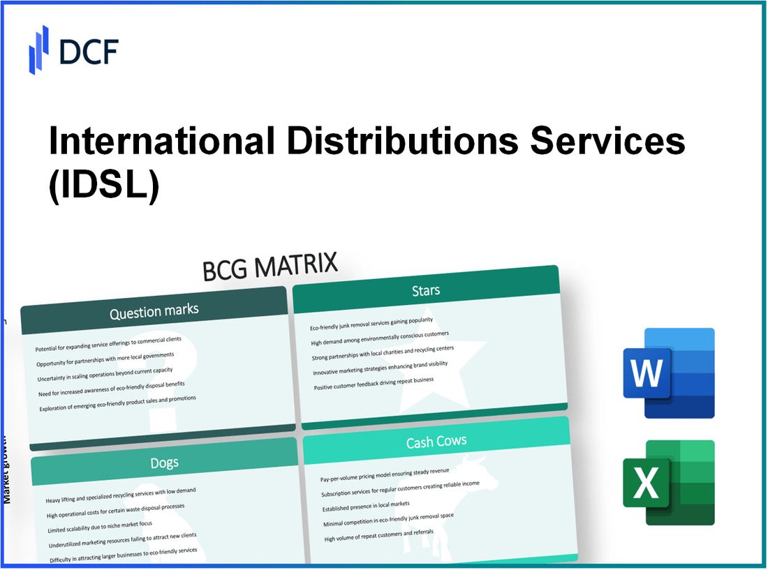 International Distributions Services plc (IDS.L): BCG Matrix