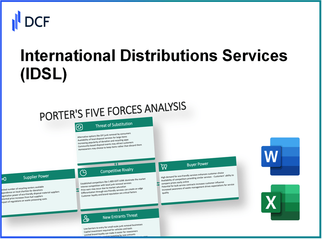 International Distributions Services (IDS.L): Porter's 5 Forces Analysis