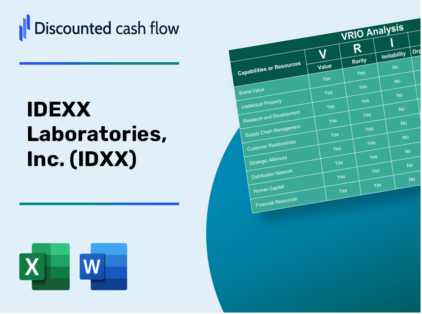 IDEXX Laboratories, Inc. (IDXX) VRIO Analysis