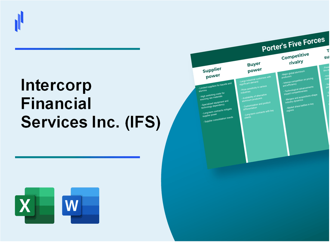 What are the Porter’s Five Forces of Intercorp Financial Services Inc. (IFS)?