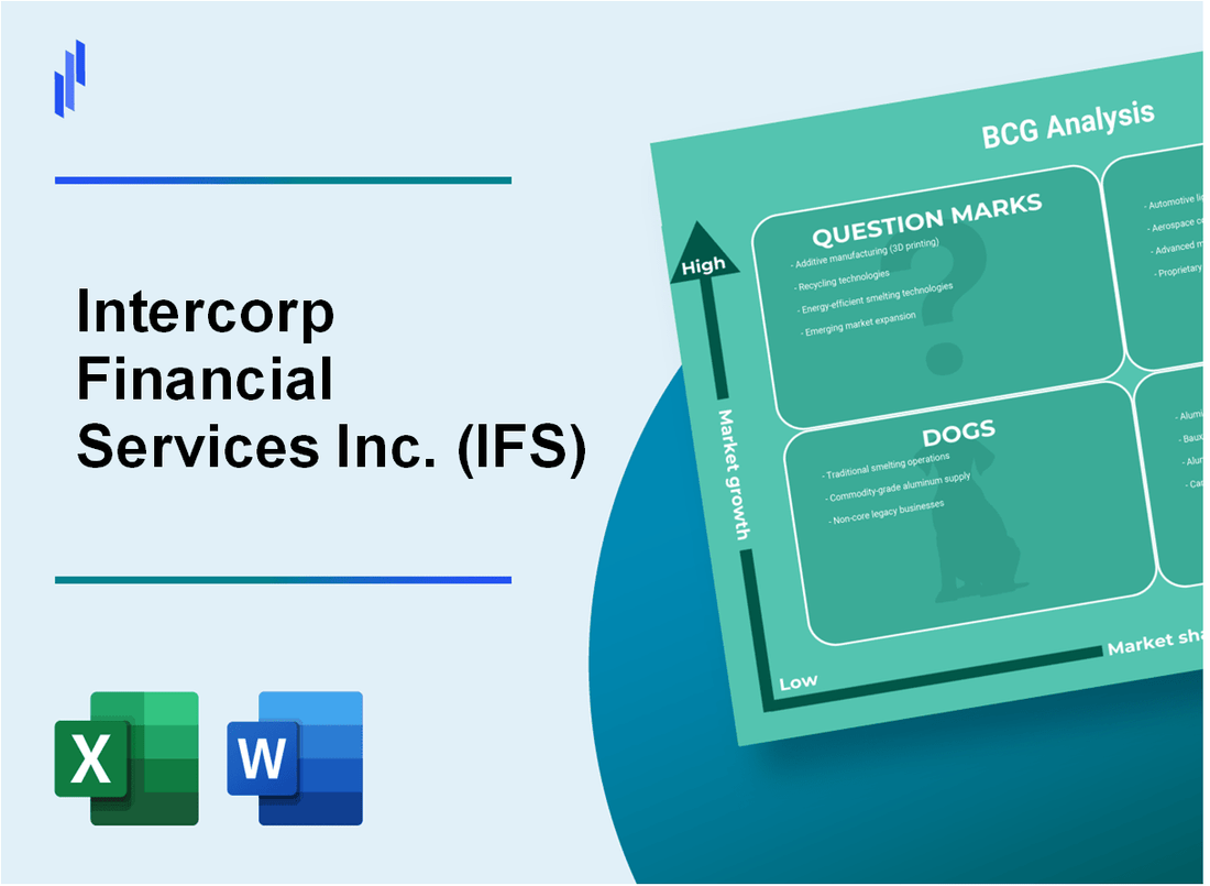 Intercorp Financial Services Inc. (IFS) BCG Matrix Analysis