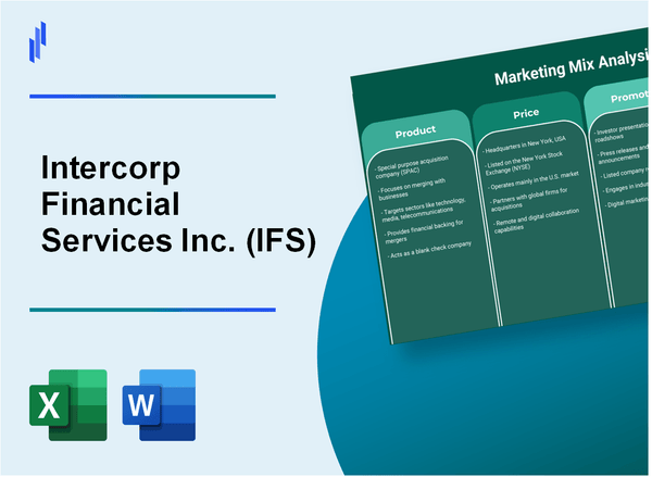 Marketing Mix Analysis of Intercorp Financial Services Inc. (IFS)