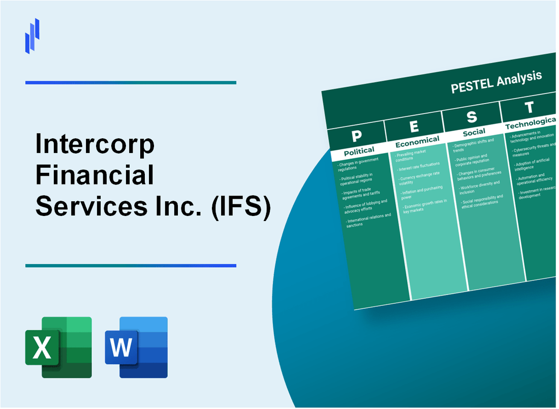 PESTEL Analysis of Intercorp Financial Services Inc. (IFS)