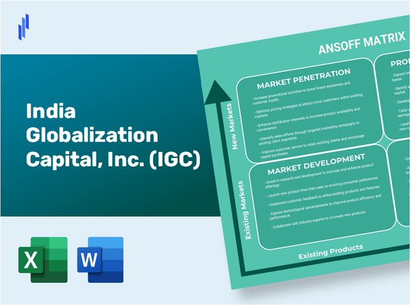 India Globalization Capital, Inc. (IGC)Ansoff Matrix