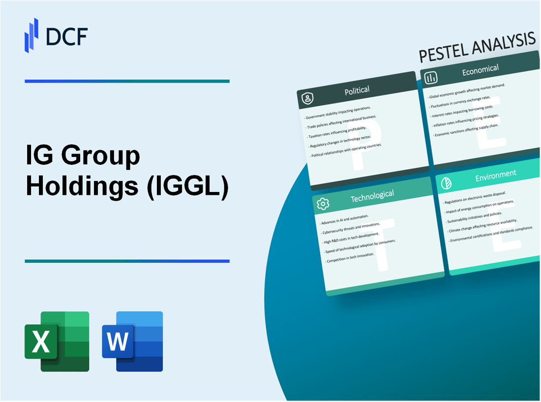 IG Group Holdings plc (IGG.L): PESTEL Analysis