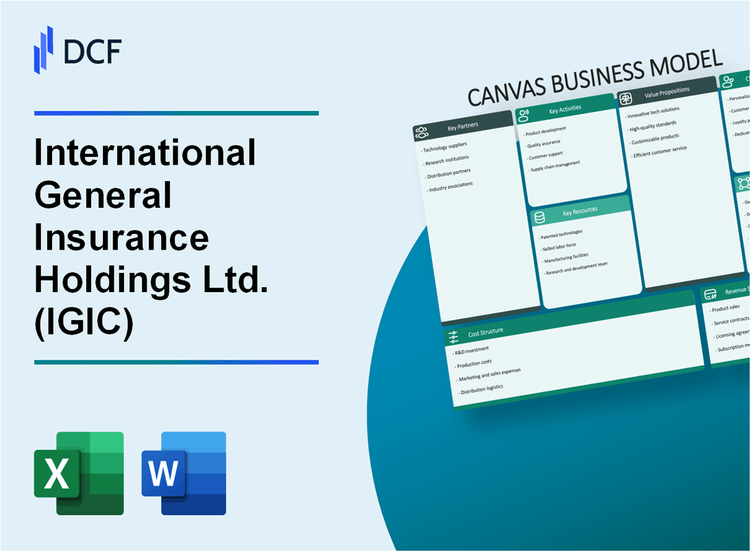 International General Insurance Holdings Ltd. (IGIC) Business Model Canvas