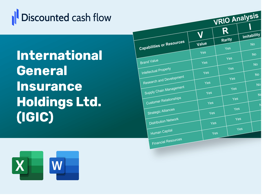 International General Insurance Holdings Ltd. (IGIC) VRIO Analysis