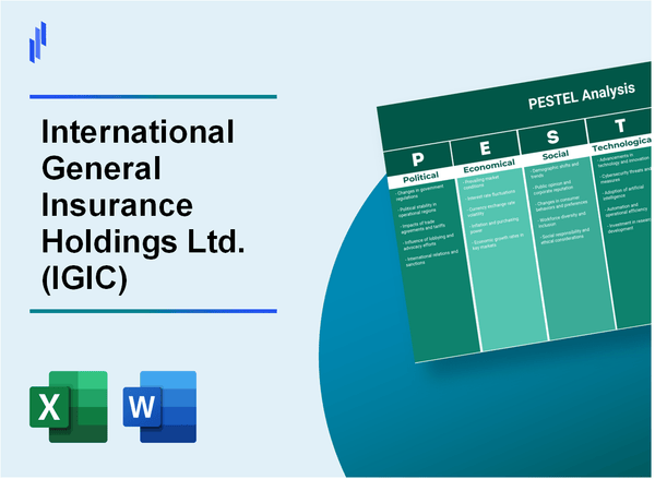 PESTEL Analysis of International General Insurance Holdings Ltd. (IGIC)