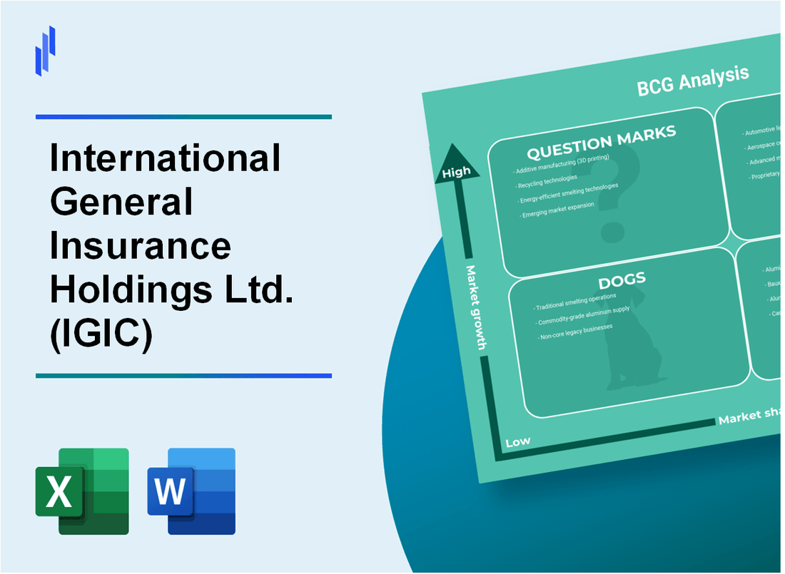 International General Insurance Holdings Ltd. (IGIC) BCG Matrix Analysis