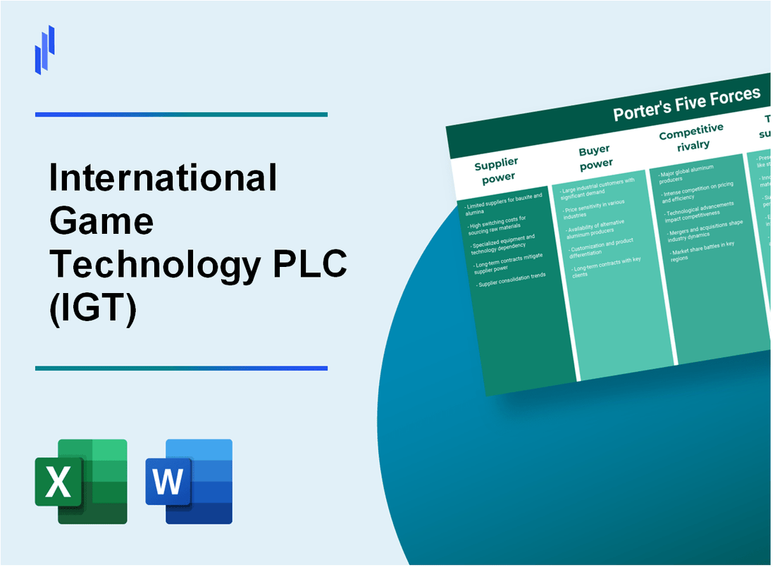 What are the Porter’s Five Forces of International Game Technology PLC (IGT)?