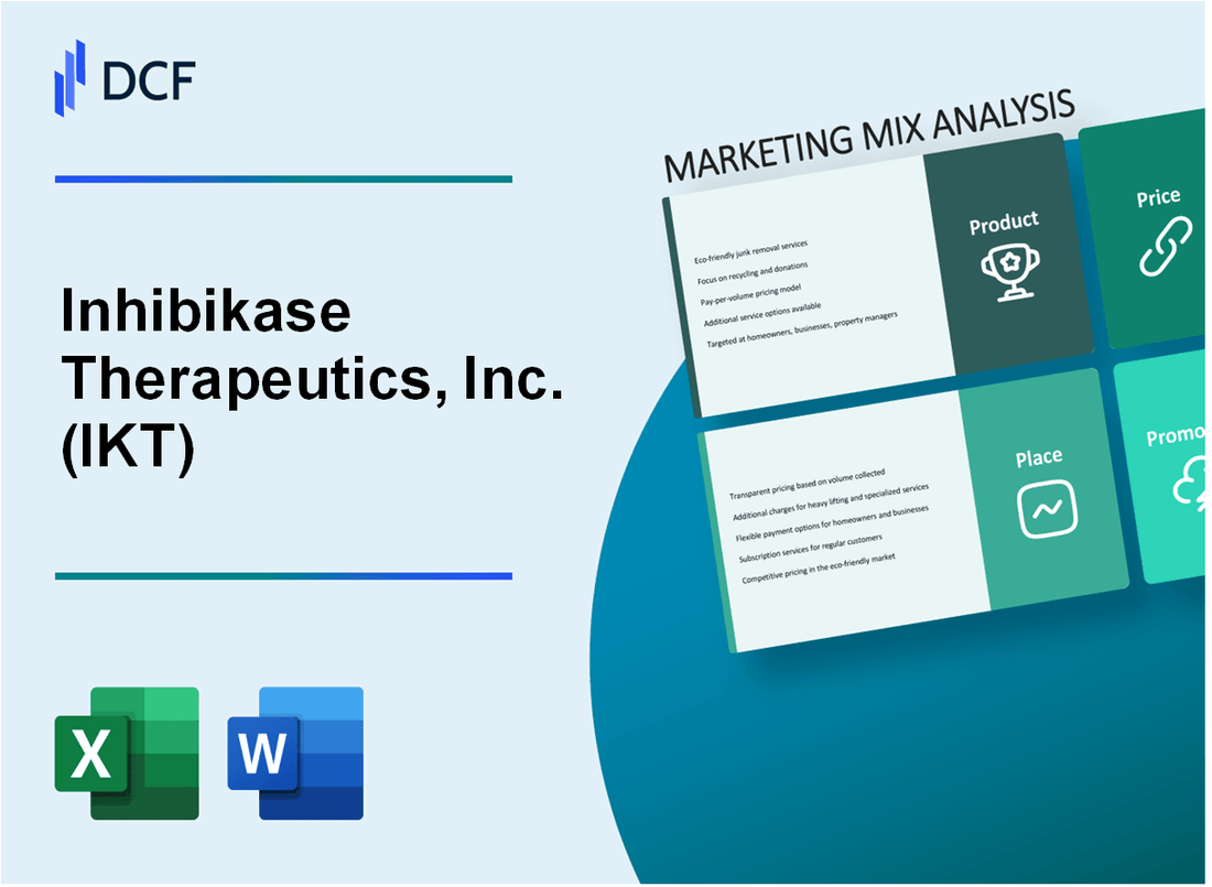 Inhibikase Therapeutics, Inc. (IKT) Marketing Mix