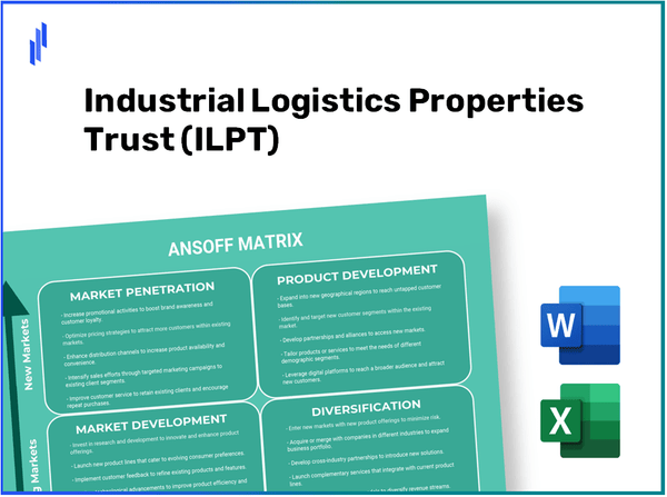 Industrial Logistics Properties Trust (ILPT)Ansoff Matrix