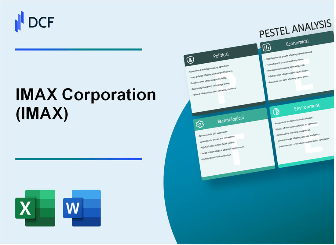 IMAX Corporation (IMAX) PESTLE Analysis