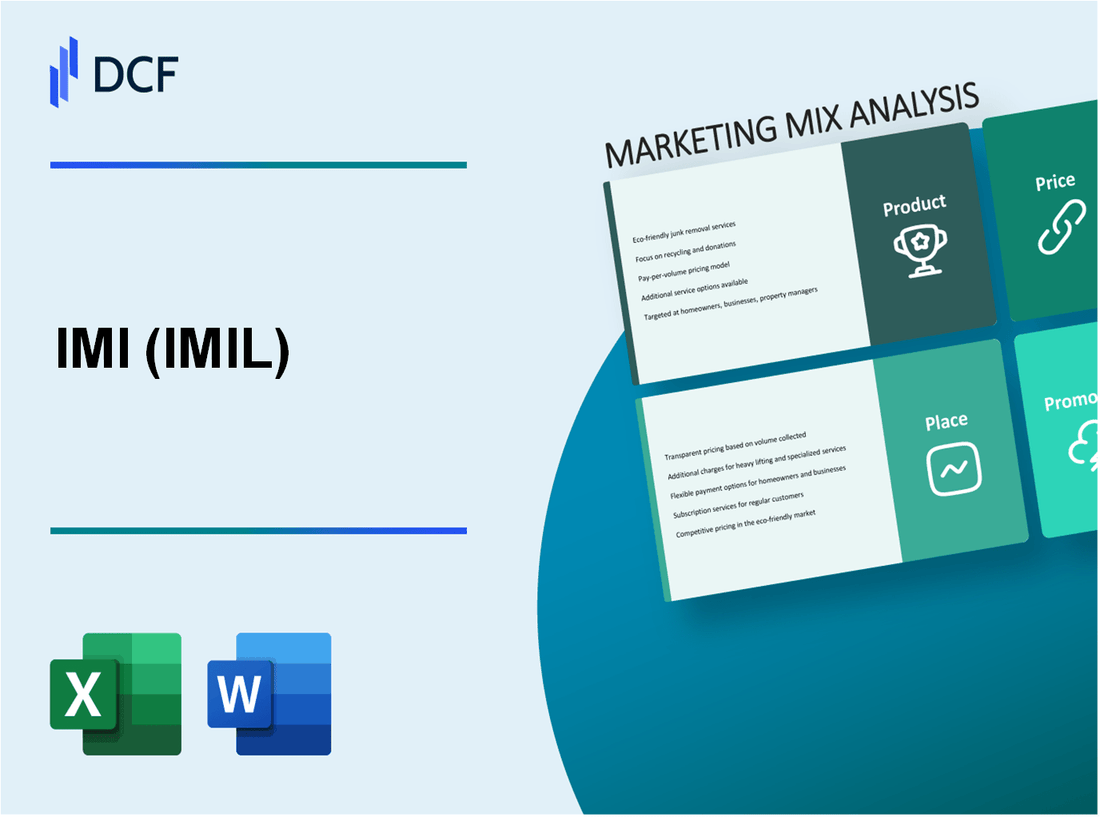 IMI plc (IMI.L): Marketing Mix Analysis