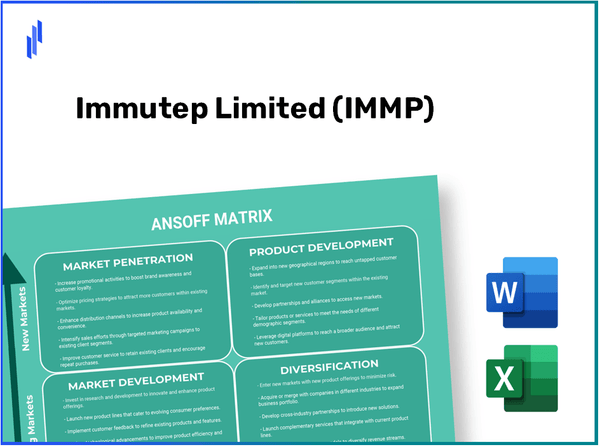 Immutep Limited (IMMP)Ansoff Matrix