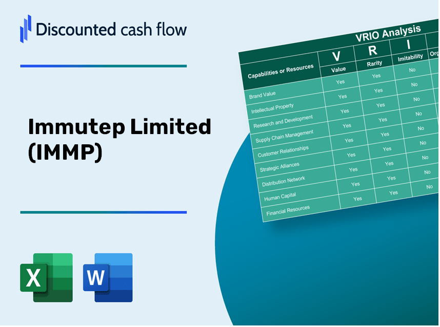 Immutep Limited (IMMP) VRIO Analysis