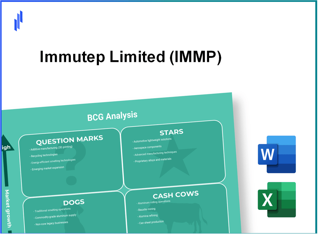 Immutep Limited (IMMP) BCG Matrix Analysis