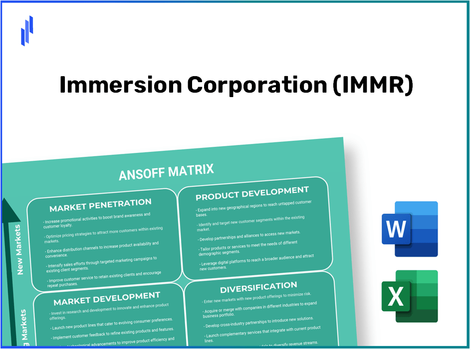 Immersion Corporation (IMMR) ANSOFF Matrix