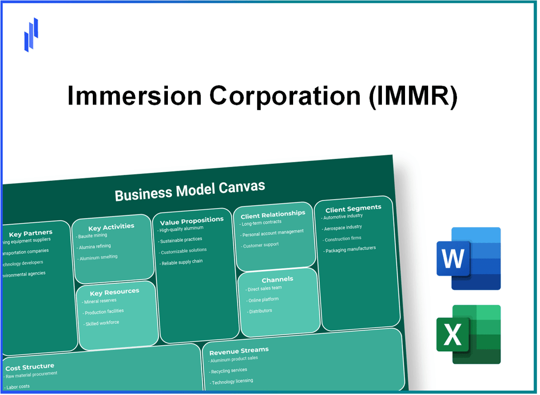 Immersion Corporation (IMMR): Business Model Canvas