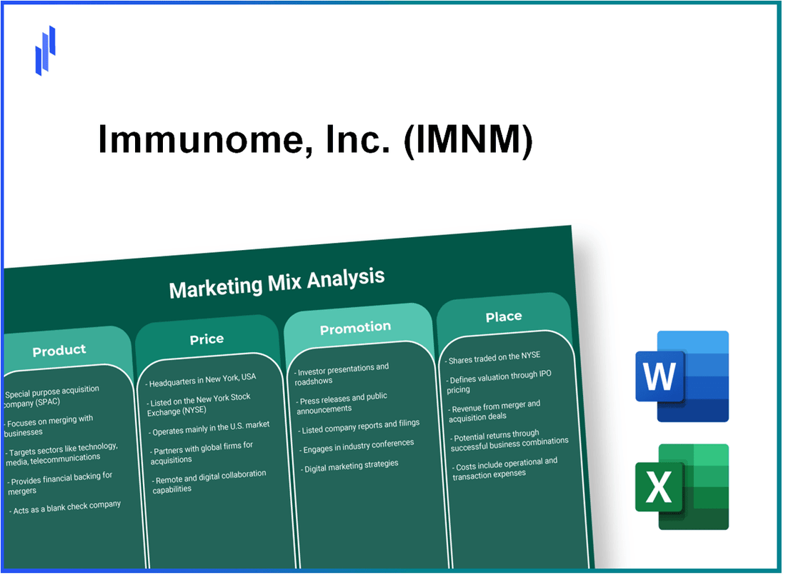 Marketing Mix Analysis of Immunome, Inc. (IMNM)